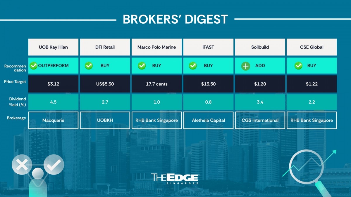 Brokers' Digest: DFI Retail, Marco Polo Marine, iFast, Soilbuild, CSE Global